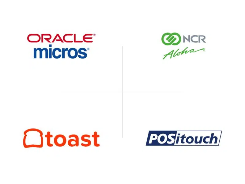 Oracle Micros, NCR Aloha, Toast & POSitouch Logos