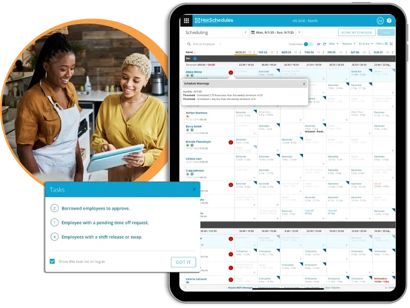 HotSchedules Scheduling Dashboard
