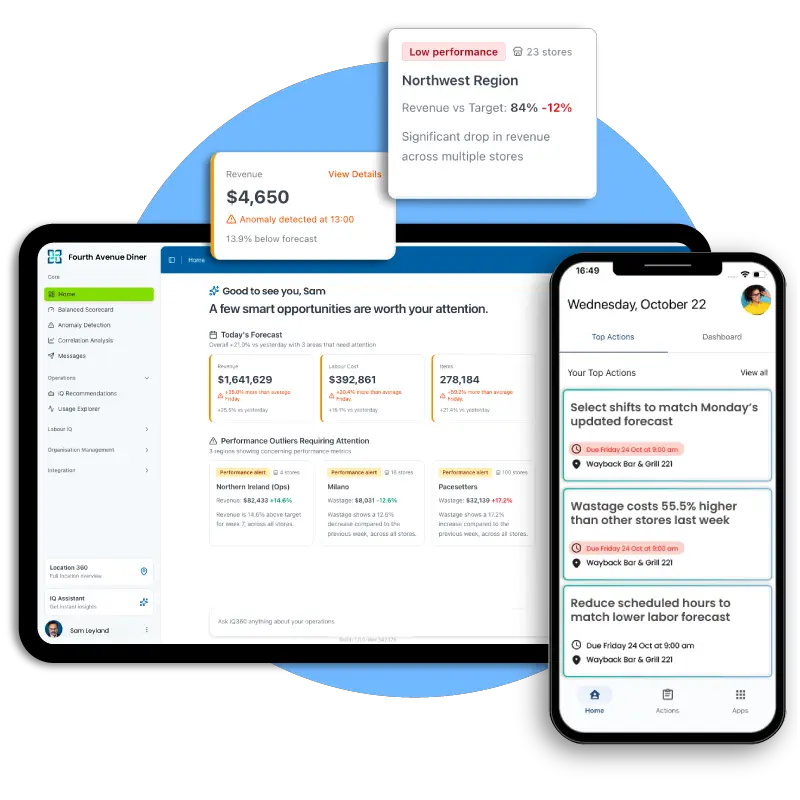 Fourth iQ 3.0 App Dashboard