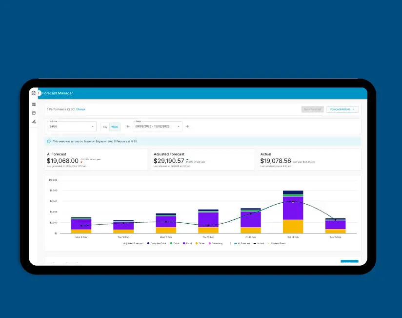 AI forecasting dashboard